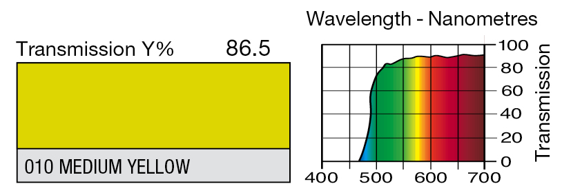 01058ac646d48894 LEE_010.jpg