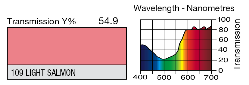 10958ac66f2850ff LEE_109.jpg