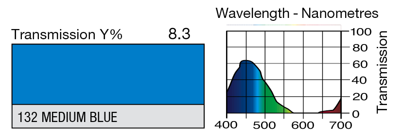 13258ac680ba6dd3 LEE_132.jpg