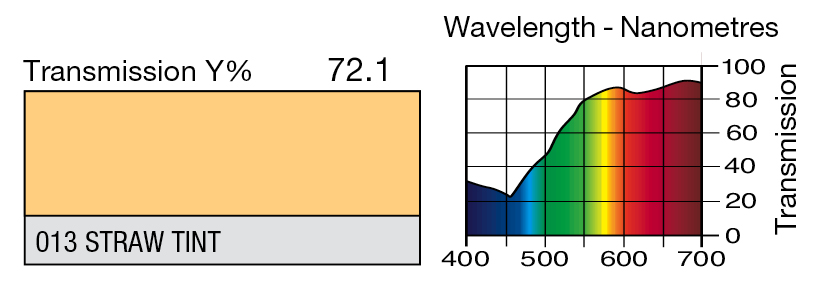 01358ac6478ec184 LEE_013.jpg