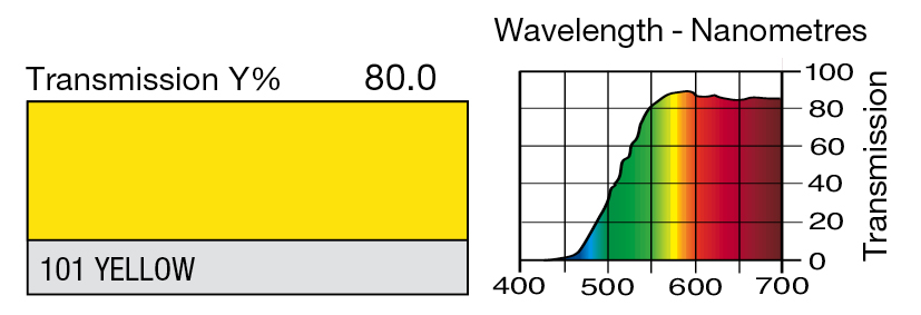 10158ac669ab26bc LEE_101.jpg