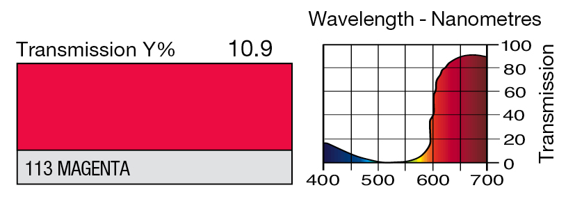 11358ac671594ca5 LEE_113.jpg