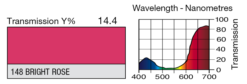 14858ac68b86e583 LEE_148.jpg