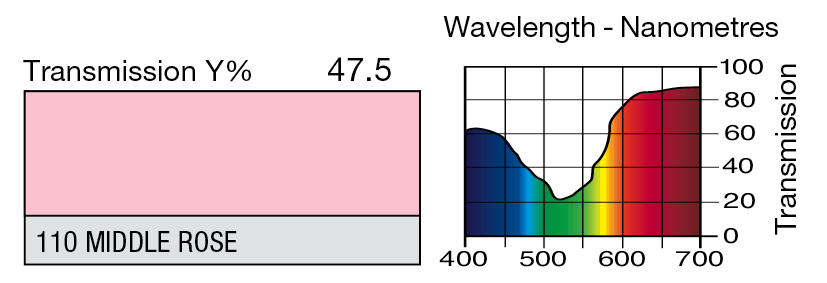 11058ac66ff3f2f4 LEE_110.jpg