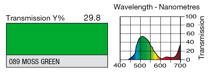 08958ac666a3529e LEE_089.jpg