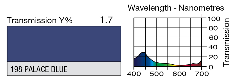 629935_7 629935_7