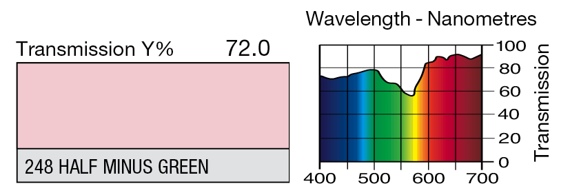 24858ac6c47e7ccb LEE_248.jpg