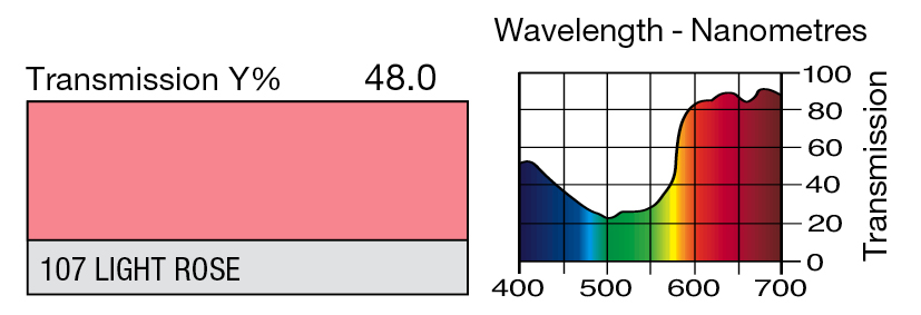 10758ac66dd93ff6 LEE_107.jpg