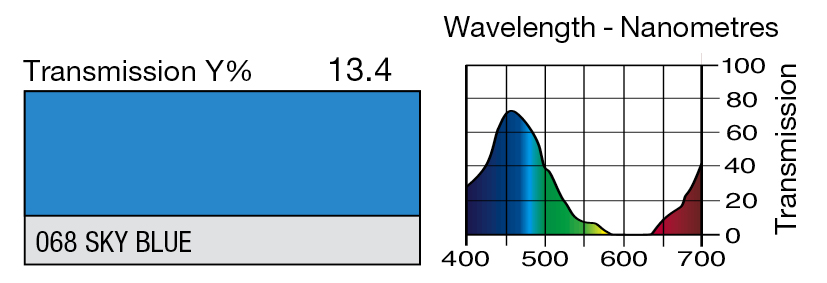 06858ac660e2cf46 LEE_068.jpg