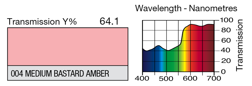 00458ac6420bbc62 LEE_004.jpg