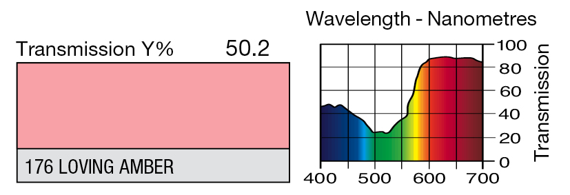 17658ac6981a106a LEE_176.jpg