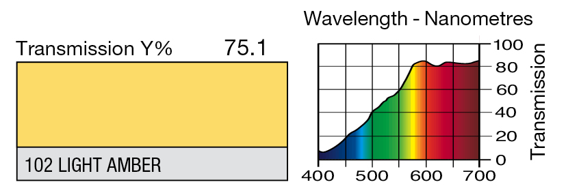 10258ac66a5d2e2e LEE_102.jpg