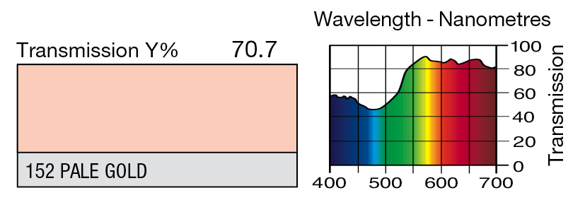 15258ac68cdb6ba9 LEE_152.jpg