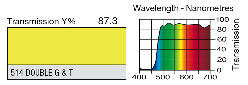 51458ad3bb584087 LEE_514.jpg