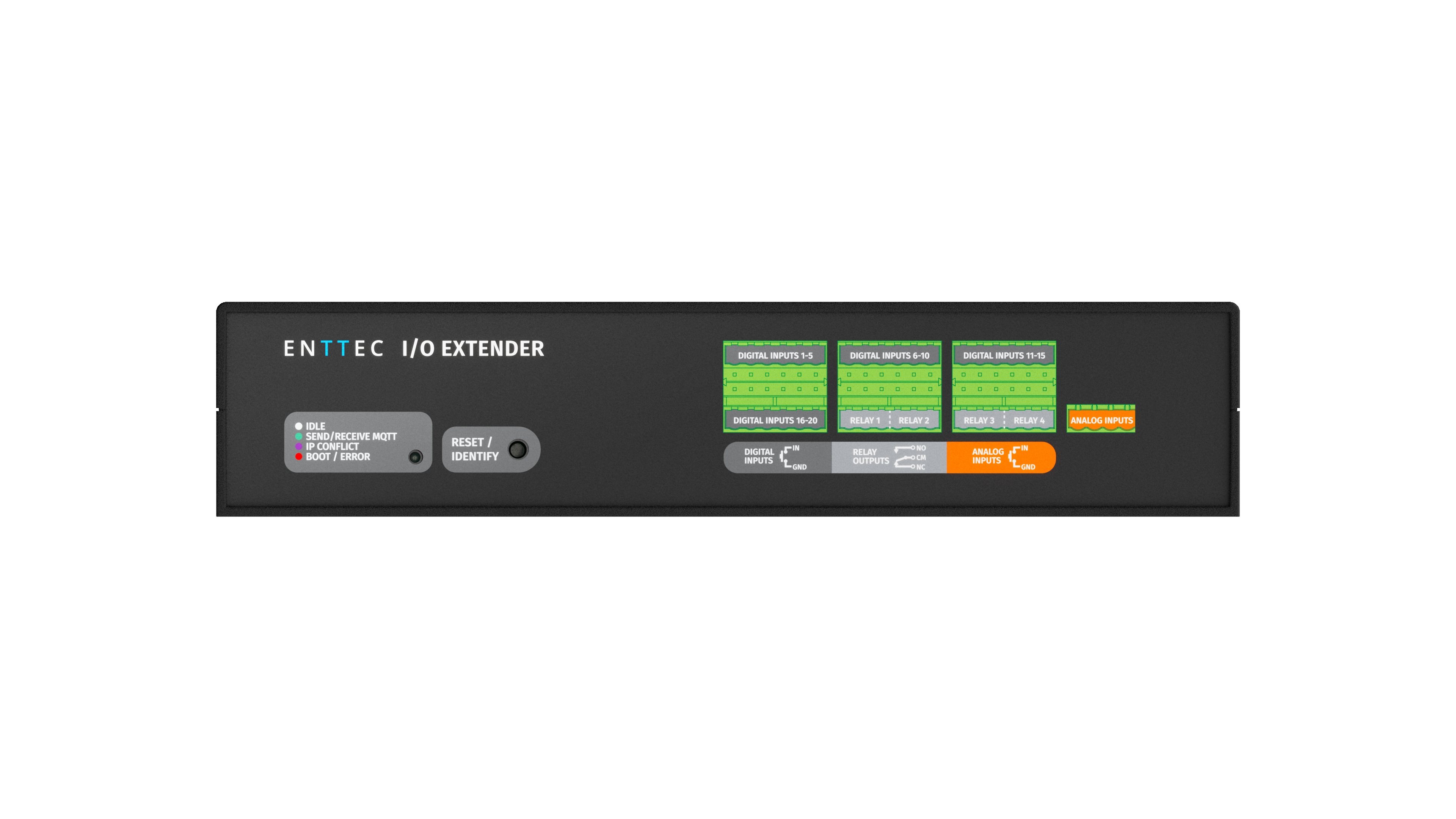 Enttec S-Play I/O Extender Enttec S-Play I/O Extender