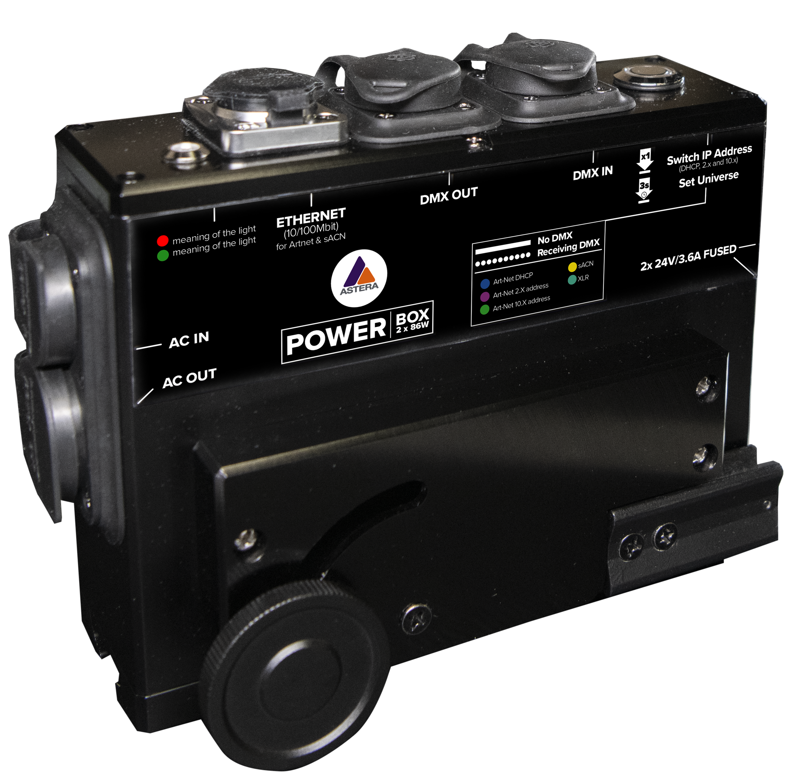 Astera PowerBox 2x 86W Astera PowerBox 2x 86W