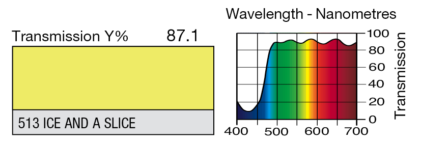 51358ad3baedbfe1 LEE_513.jpg