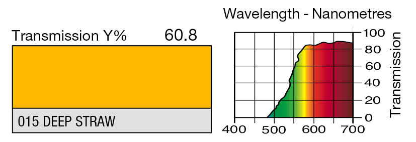 01558ac64902f18d LEE_015.jpg