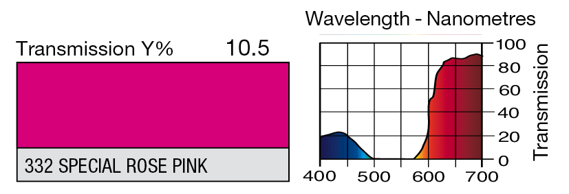 33258ac6d91c0de8 LEE_332.jpg