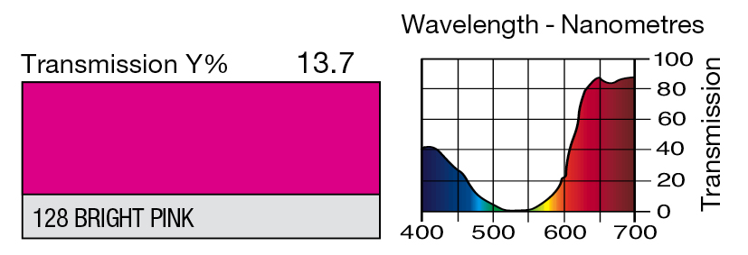 12858ac67e1304e6 LEE_128.jpg
