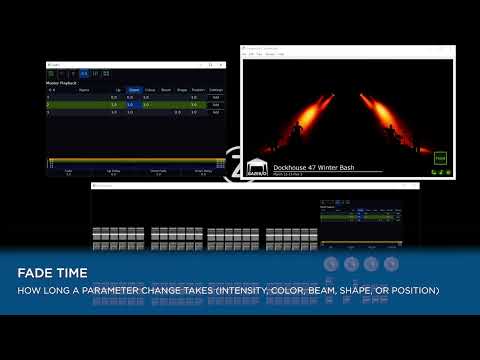 Vari-Lite Zero 88 FLX S48